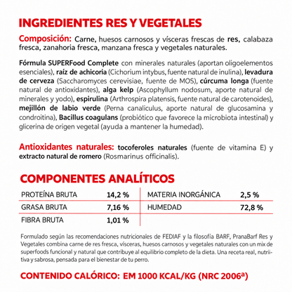 Res y Vegetales