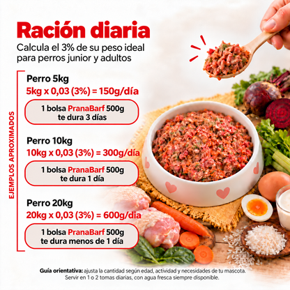 Res y Vegetales