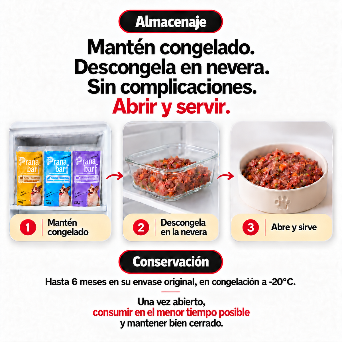 Res y Vegetales